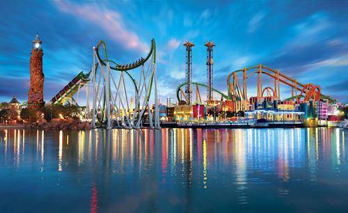 U.S. Theme Parks – A Comprehensive Video Guide