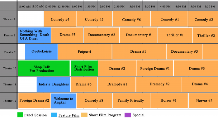 10th Annual Orlando Film Festival